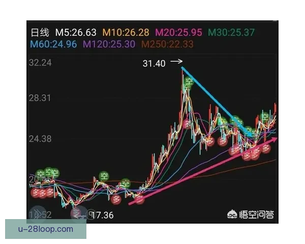 世界杯舞台三中卫体系战术演化与实战应用路径分析趋势比较研究