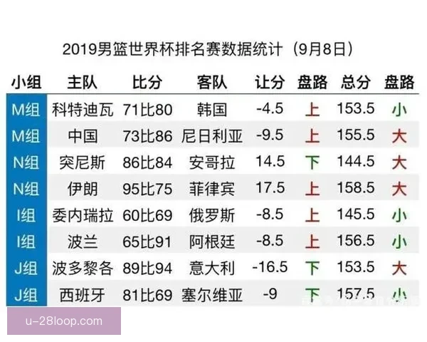 全面解读世界杯出线规则及各洲名额分配与晋级机制变化趋势